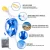 Import Professional Diving-Mask Swimming Oxygen Snorkel Mask Full Face from China