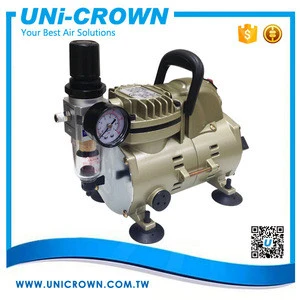 PS-191 60PSI 19 LPM AC mini air compressor for airbrush