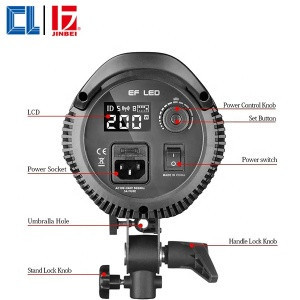 Ra 95 Led Buy Ra95+ Continuous Led Video Lights 150w With Optional Softbox And ...