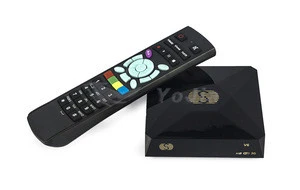 S-V6 Mini HD DVB-S2 Satellite Receiver S V6 Support Card Sharing Newcamd TV xtream NOVA Wheel TV USB Wifi