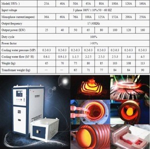 SWS-40A induction heat treatment machine induction heater induction hardening equipment
