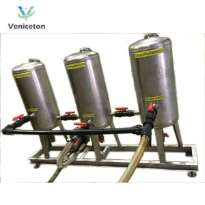 Veniceton High Efficiency Desulfurization of Biogas