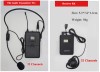 WUS069 32 channels Digital Wireless Communication System for tours / simultaneous translation conference/church