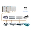 ZERO VRF VRV System Cassette / Ducted Types Central Air-conditioners