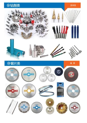 drill bit and blade equipment.