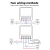 Import 100pcs 16A Mini Smart Wifi DIY Switch S Smart Home Automation Module, Universal DIY Module for Smart Home Automation Solution, from China