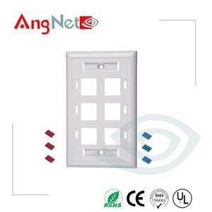 120 type network faceplate