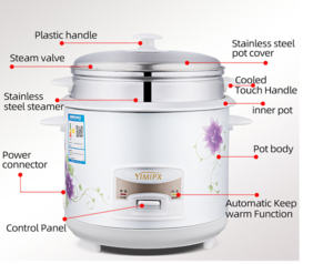 2020 new kitchen cooking appliance product stainless steel multi function electric rice cooker