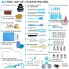 435 PCS Cake tools Sets With 3 Cake Pan Turntable 62 Nozzles Pastry Bags Spatulas Cake Decorating Supplies