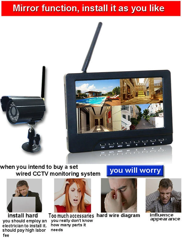 7&quot; TFT-LCD wireless CCTV camera monitoring system 12V with function of dvr function