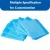 Import 80x150cm heavy blue hygienic waterproof bed pad incontinence disposable medical patient absorbency dogs pee underpads for pets from China