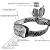 Import ABS 5 mode USB LED Headlamp Rechargeable Headlight camping with UV Headlamp from China