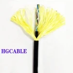 ADSS fiber optic cable and Kevlar Aramid Yarn Strength member