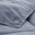 Import All-Season 100% Cotton Comforter Set Duvet Insert Quilted Bedspreads from China