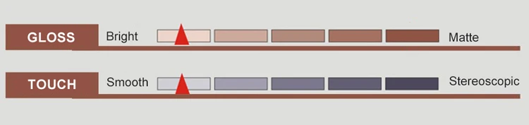 Aluminum Profiles for windows doors Customized Building Material 6000 Series wood grain