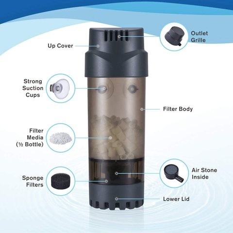 AQQA Aquarium Fluidized Moving Bed Filter, Fish Tank Bubble Bio Filter Media with Air Stone Dissolved Oxygen