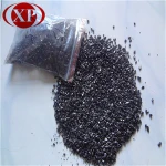 calcined anthracite coal/CA/carbon raiser carbon additive GCA