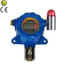 CE ATEX Fixed 4-20mA output LED display Chlorine gas detector CL2 sensor with explosion-proof light