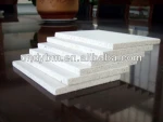 CE certificate mgo fireproof board(magnesium oxide board) manufacturer