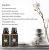 Import Cheap Hot Sale Top Quality Aromatherapy Oils Box Essential Oil from China