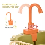 Childrens Simulation Washbasin Early Education Electric Dishwasher Play House Kitchen Toy Set