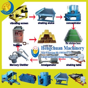 China Supplier New Technology Easy Operate Gold Vibrating Screen Machine for Placer Gold Separating