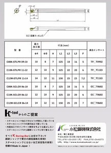 Easy to use and Durable K-Tool carbide internal boring tool holder C10K-STLPR11-12, other types of boring tools available