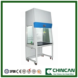 FH-1000 High Performance Laboratory Walk in Fume Hood, Laboratory Furniture with Competitive Price