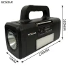 GCSOAR Portable Easy Operation Mini Solar System with Radio Music Functional and Remote Control