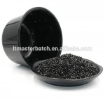 hdpe masterbatch affordable price black white color masterbatch  plastic raw material