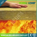 hemp insulation rock wool panel of teyps of wall insulation production in best price