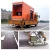 Import High pressure water line and road marking removal Cleaning machine for sale from China