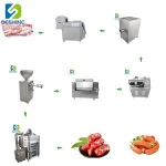 Buy Poultry Fresh Meat Separator /commerical Chicken Frame Deboner