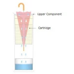 Japanese Umbrella Dryer Machine For Large Traffic Places