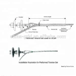 Preformed dead end clamp/Tension set Clamp