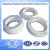 Import PTFE with Graphite Filler Gaskets from China