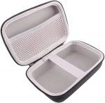 Rectangle Shape Shockproof PU Material Zipper Empty EVA Protective Carrying Power Banks HDD Storage Cases With Mesh Pocket
