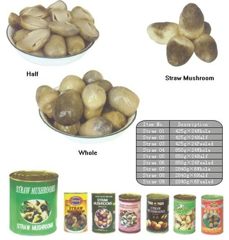 Salted canned straw mushroom in peeled or unpeeled
