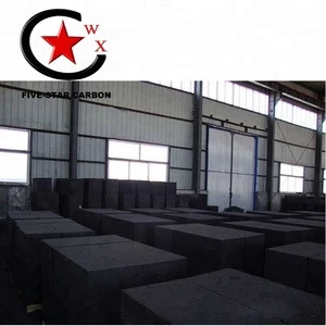 same quality with French Roland Carbon Fine particle isostatic graphite block for  single crystal silicon ingots