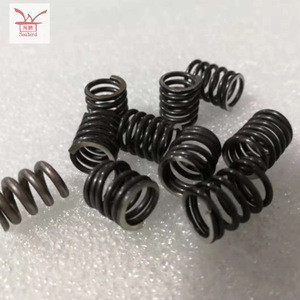 Nimble Spring Buy Two-way Nitinol Spring Of Tension & Compression from Baoji Seabird ...