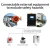 Import Wall mounted Gas alarm control panel gas detector controller with LED display gas detector controller from China