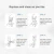 Import XIAOMI SHOWSEE Electric Mini Nose Trimmers Portable Ear Nose Hair Shaver Hair Clipper Waterproof Safe Cleaner Original Battery from China