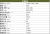 Import Manufacturer’s sales of desert four-wheel drive off-road tour and sightseeing vehicles – 4-wheel drive desert sand-ridi from China
