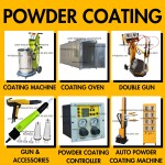 Powder Coating Machines, Oven & Accessories