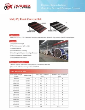 Multi-Ply Fabric Conveyor Belt