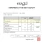 Import Dry time 0.5S, Less Fume, Toxicology test passed safe lash extension glue OEM/ODM available from South Korea