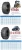 Import commerical tire from China