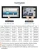 Import 10 15 17 19 21 24 inch Embedded Fanless win7/8/10 Computer Waterproof Touch Monitor Tablet ip65 Industrial Touch Screen Panel PC from China
