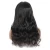 Import 100% Remy Indian Human Hair Loose Wave Wigs Human Hair Lace Front Brazilian 13*4 13*6 Hair Lace Front Wig from China