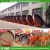 Import 20000-30000 ton per year NPK organic fertilizer granulator machine from China